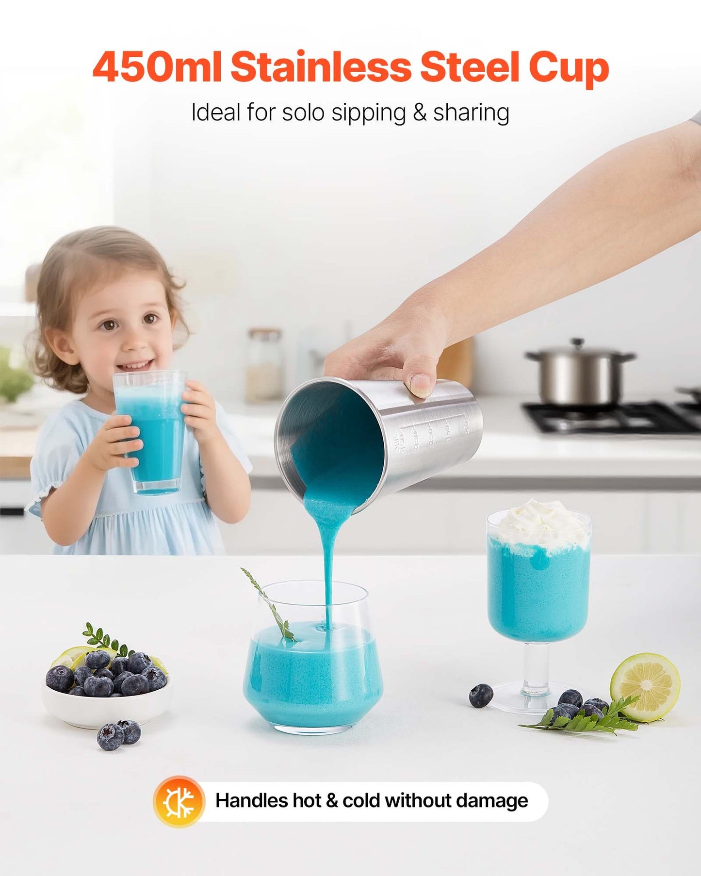 Milkshake Maker