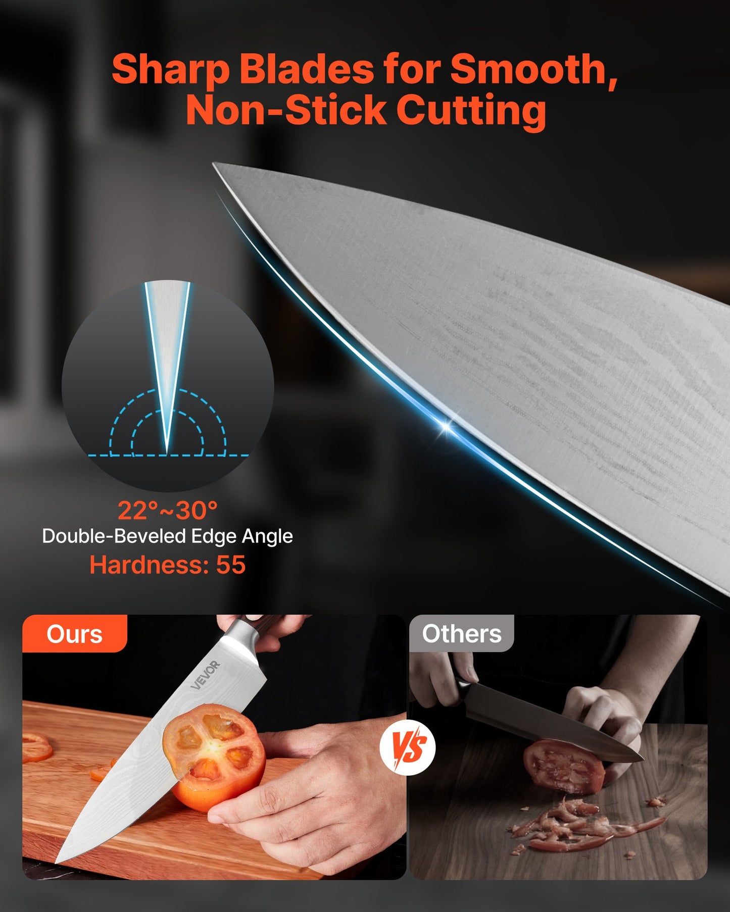 Rust-Resistant Kitchen Cutlery